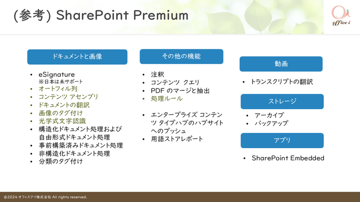 SharePoint Technical Notes : SharePoint Premium と