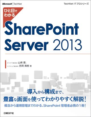 Hitome_sharepoint2013