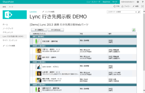 Lync2013DestinationBoard