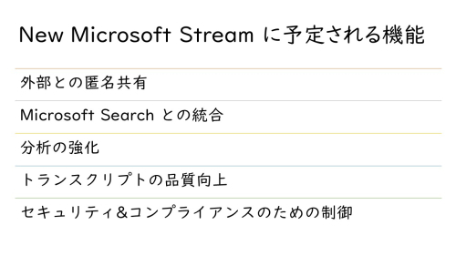 New Microsoft Stream