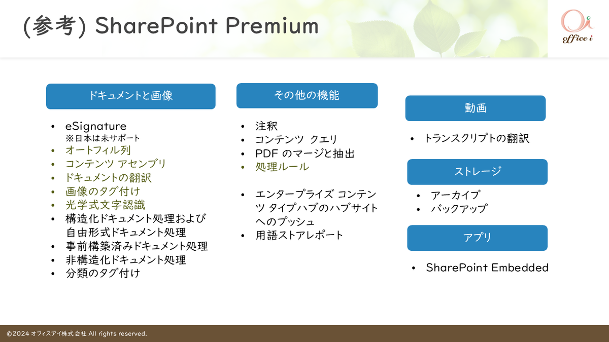 Sharepoint_premium