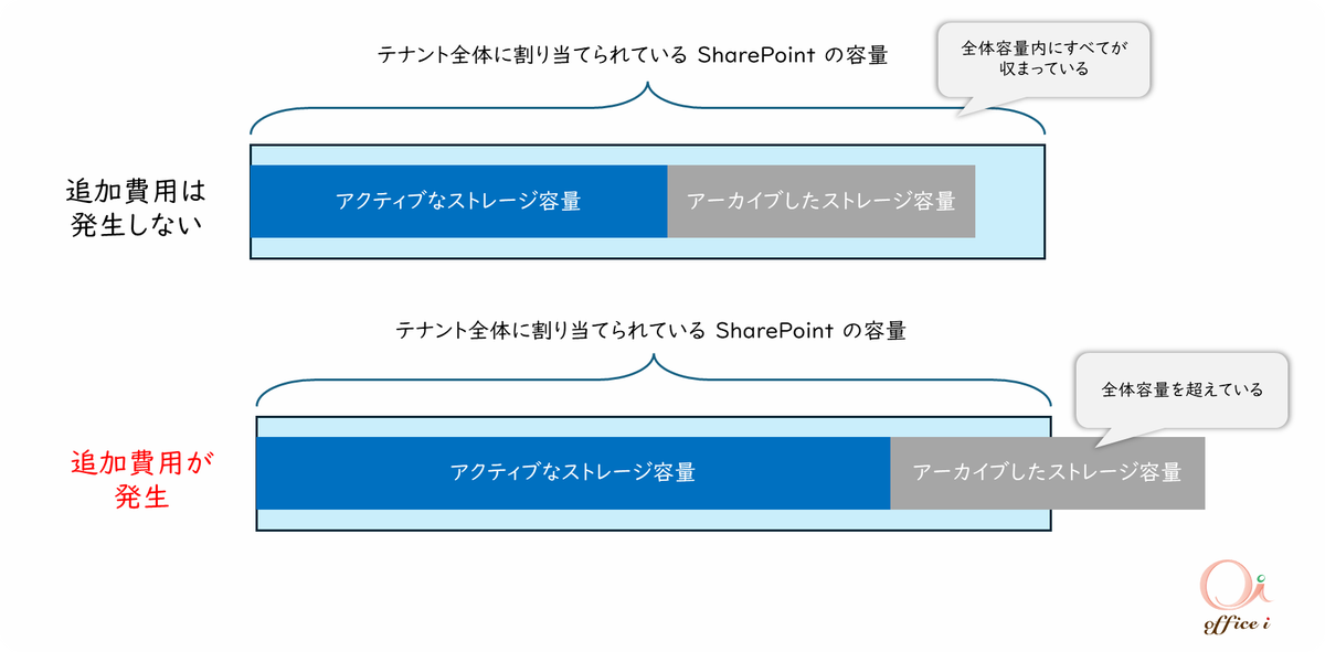 842cd2ef98574a7a86bffa53be62dea6